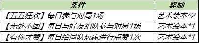 王者荣耀艺术绘本如何获取 2021五五开黑节艺术绘本全收集指南