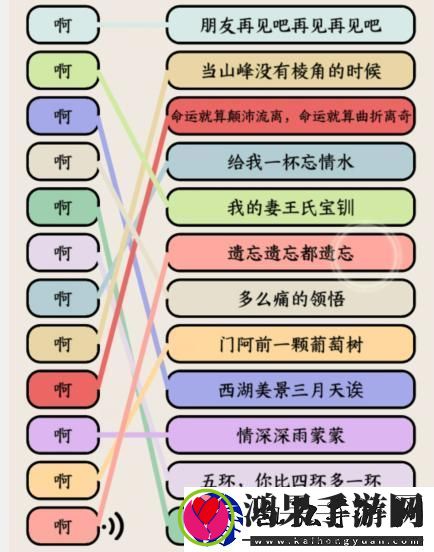 就我眼神好连歌曲啊听开头连歌曲通关方法攻略一览