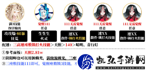 阴阳师夜探鬼市阵容怎么搭配