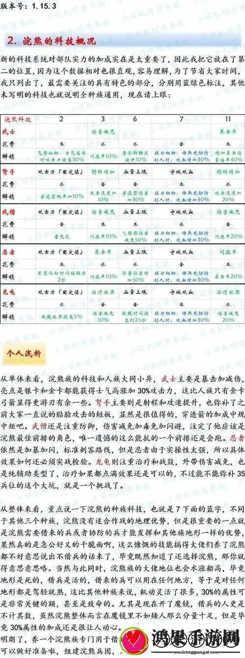 剑与家园全面进阶攻略新手必备技巧助你快速成长为游戏高手